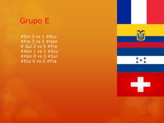 Grupo E 
#Sui 2 vs 1 #Ecu 
#Fra 3 vs 0 #Hon 
# Sui 2 vs 5 #Fra 
#Hon 1 vs 2 #Ecu 
#Hon 0 vs 3 #Sui 
#Ecu 0 vs 0 #Fra 
 