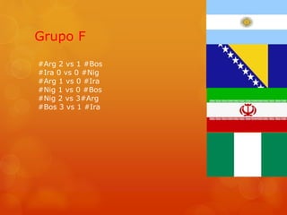 Grupo F 
#Arg 2 vs 1 #Bos 
#Ira 0 vs 0 #Nig 
#Arg 1 vs 0 #Ira 
#Nig 1 vs 0 #Bos 
#Nig 2 vs 3#Arg 
#Bos 3 vs 1 #Ira 
 