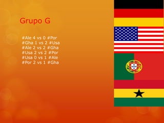 Grupo G 
#Ale 4 vs 0 #Por 
#Gha 1 vs 2 #Usa 
#Ale 2 vs 2 #Gha 
#Usa 2 vs 2 #Por 
#Usa 0 vs 1 #Ale 
#Por 2 vs 1 #Gha 
 