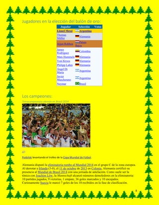 8
Jugadores en la elección del balón de oro:
Jugador Selección Votos
Lionel Messi Argentina
Thomas
Müller
Alemania
Arjen Robben
Países
Bajos
James
Rodríguez
Colombia
Mats Hummels Alemania
Toni Kroos Alemania
Philipp Lahm Alemania
Ángel Di
María
Argentina
Javier
Mascherano
Argentina
Neymar Brasil
Los campeones:
Tetracampeonato alemán en Brasil 2014
Podolski levantando el trofeo de la Copa Mundial de Fútbol.
Alemania disputó la eliminatoria rumbo al Mundial 2014 en el grupo C de la zona europea.
Al derrotar a Irlanda (3-0), el 11 de octubre de 2013 en Colonia, Alemania certificó su
presencia al Mundial de Brasil 2014 con una jornada de antelación. Como suele ser la
tónica con Joachim Löw, la Mannschaft alcanzó números demoledores en la eliminatoria:
10 partidos jugados, 9 victorias, 1 empate, 36 goles marcados y 10 encajados.
Curiosamente Suecia le marcó 7 goles de los 10 recibidos en la fase de clasificación.
 