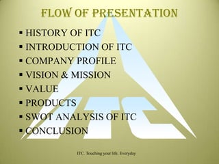 PPT OF ITC (INDIA TOBACCO COMAPANY) | PPTX