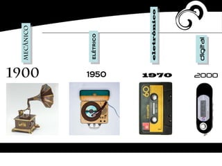 1900
digital
2000
mecânico
elétrico
eletrônico
1950 1970
 