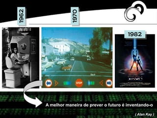 1962
A melhor maneira de prever o futuro é inventando-o
( Alan Kay )
1970
1
1982
 