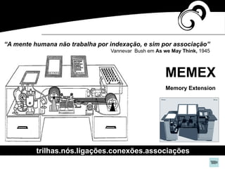 “A mente humana não trabalha por indexação, e sim por associação”
Vannevar Bush em As we May Think, 1945
MEMEX
Memory Extension
trilhas.nós.ligações.conexões.associações
 
