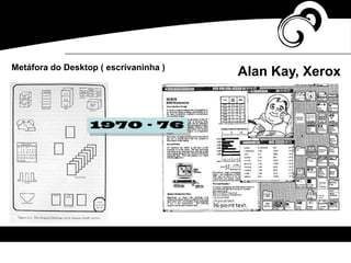 cartógrafo jesuíta
espaçoinformação
Metáfora do Desktop ( escrivaninha )
Alan Kay, Xerox
1970 - 76
 