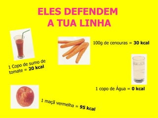 ELES DEFENDEM  A TUA LINHA 1 Copo de sumo de  tomate =  20 kcal 100g de cenouras =  30 kcal 1 maçã vermelha =  95 kcal 1 copo de Água =  0 kcal 