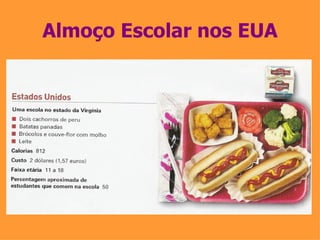 Almoço Escolar nos EUA 