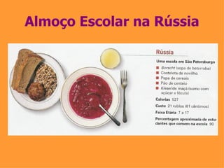 Almoço Escolar na Rússia 