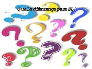 Adquire-se apenas uma licença de uso e não o software em si 