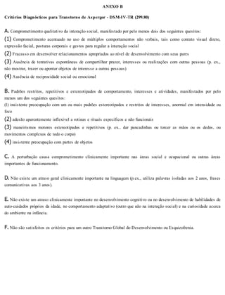 ANEXO B
Critérios Diagnósticos para Transtorno de Aspergor - DSM-IV-TR (299.80)
A. Comprometimento qualitativo da interação social, manifestado por pelo menos dois dos seguintes quesitos:
(1) Comprometimento acentuado no uso de múltiplos comportamentos não verbais, tais como contato visual direto,
expressão facial, posturas corporais e gestos para regular a interação social
(2) Fracasso em desenvolver relacionamentos apropriados ao nível de desenvolvimento com seus pares
(3) Ausência de tentativas espontâneas de compartilhar prazer, interesses ou realizações com outras pessoas (p. ex.,
não mostrar, trazer ou apontar objetos de interesse a outras pessoas)
(4) Ausência de reciprocidade social ou emocional
B. Padrões restritos, repetitivos e estereotipados de comportamento, interesses e atividades, manifestados por pelo
menos um dos seguintes quesitos:
(l) insistente preocupação com um ou mais padrões estereotipados e restritos de interesses, anormal em intensidade ou
foco
(2) adesão aparentemente inflexível a rotinas e rituais específicos e não funcionais
(3) maneirismos motores estereotipados e repetitivos (p. ex., dar pancadinhas ou torcer as mãos ou os dedos, ou
movimentos complexos de todo o corpo)
(4) insistente preocupação com partes de objetos
C. A perturbação causa comprometimento clinicamente importante nas áreas social e ocupacional ou outras áreas
importantes de funcionamento.
D. Não existe um atraso geral clinicamente importante na linguagem (p.ex., utiliza palavras isoladas aos 2 anos, frases
comunicativas aos 3 anos).
E. Não existe um atraso clinicamente importante no desenvolvimento cognitivo ou no desenvolvimento de habilidades de
auto-cuidados próprios da idade, no comportamento adaptativo (outro que não na interação social) e na curiosidade acerca
do ambiente na infância.
F. Não são satisfeitos os critérios para um outro Transtorno Global do Desenvolvimento ou Esquizofrenia.
 