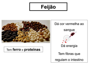 Feijão


                             Dá cor vermelha ao
                                    sangue



                                  Dá energia
Tem ferro e proteínas
                                 Tem fibras que
                             regulam o intestino
 