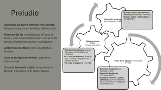 Preludio
Pacto de no agresión entre Stalin
y Hitler.
•Guerra en el desierto por
petróleo en Irak.
•Operación Barbarroja
(22/junio/1941).
•Guerra de Invierno – Guerra
patriótica papel fundamental
para en triunfo en la Segunda
Guerra Mundial.
Beligerancia de
EEUU
(7/diciembre/1941).
•Eje Berlín-Roma-Tokio alianza
fascista contra Tratado de
Versalles.
•La Carta del Atlántico, firmada
por Churchill y Roosevelt en
agosto de 1941.
•El viraje de la guerra en 1942.
Operación Antorcha
(8/noviembre/1942)
•Comité Francés de Liberación
Nacional (Roosevelt y Churchill).
•Solidez militar y Diplomática en
1943 (ONU).
Diplomacia de guerra entre los Tres Grandes:
Estados Unidos, Unión Soviética y Reino Unido.
Potencias del Eje vinculadas por el Pacto de
Acero y la Cruzada Anti-Komintern, con el fin de
perfilar el orden internacional de posguerra.
Conferencia de Moscú́ (Eden, Cordell Hull y
Molotov)
Carta de las Naciones Unidad (organismo
internacional)
Churchill, Roosevelt y Stalin se reunieron en
Teherán y de nuevo en El Cairo y Moscú.
 
