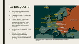 La posguerra
■ Negociaciones Diplomáticas a
través de la ONU
■ Tratados de Yalta (2-11 de febrero
de 1945)
■ Entrada de Harry Truman trae
como consecuencia el
distanciamiento entre la Casa
Blanca y el Kremlin. «Un telón de
acero ha caído sobre el frente
soviético.»
■ Ocupación de Europa por la URSS
y EEUU
■ Estados Unidos y la Unión
Soviética pasaron a ser los
epicentros del campo capitalista y
socialista respectivamente a partir
de 1945. Obtenido de: https://es.slideshare.net/profemiliogimeno/guerra-fra-
9861951
 