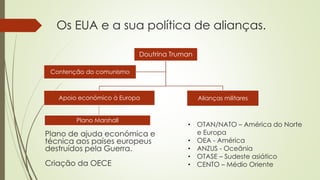 Os EUA e a sua política de alianças.
Doutrina Truman
Apoio económico à Europa Alianças militares
Contenção do comunismo
Plano Marshall
Plano de ajuda económica e
técnica aos países europeus
destruídos pela Guerra.
Criação da OECE
• OTAN/NATO – América do Norte
e Europa
• OEA - América
• ANZUS - Oceânia
• OTASE – Sudeste asiático
• CENTO – Médio Oriente
 