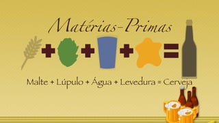 Matérias-Primas
Malte + Lúpulo + Água + Levedura = Cerveja
 