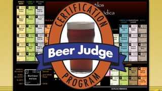 Estilos
Tabela Periódica
 