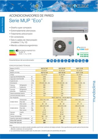Calefactor pared Mundoclima MUR-2000 ECO