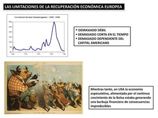 LAS LIMITACIONES DE LA RECUPERACIÓN ECONÓMICA EUROPEA
 DEMASIADO DÉBIL
 DEMASIADO CORTA EN EL TIEMPO
 DEMASIADO DEPENDIENTE DEL
CAPITAL AMERICANO
Mientras tanto, en USA la economía
especulativa, alimentada por el continuo
crecimiento de la Bolsa estaba generando
una burbuja financiera de consecuencias
impredecibles
 