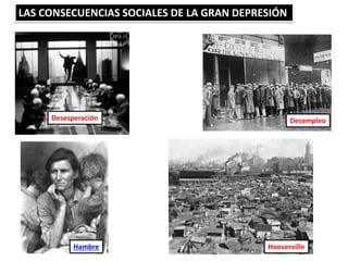 LAS CONSECUENCIAS SOCIALES DE LA GRAN DEPRESIÓN
Desesperación Desempleo
Hambre Hooverville
 