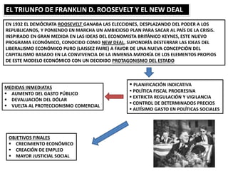 EL TRIUNFO DE FRANKLIN D. ROOSEVELT Y EL NEW DEAL
EN 1932 EL DEMÓCRATA ROOSEVELT GANABA LAS ELECCIONES, DESPLAZANDO DEL PODER A LOS
REPUBLICANOS, Y PONIENDO EN MARCHA UN AMBICIOSO PLAN PARA SACAR AL PAÍS DE LA CRISIS.
INSPIRADO EN GRAN MEDIDA EN LAS IDEAS DEL ECONOMISTA BRITÁNICO KEYNES, ESTE NUEVO
PROGRAMA ECONÓMICO, CONOCIDO COMO NEW DEAL, SUPONDRÍA DESTERRAR LAS IDEAS DEL
LIBERALISMO ECONÓMICO PURO (LAISSEZ FAIRE) A FAVOR DE UNA NUEVA CONCEPCIÓN DEL
CAPITALISMO BASADO EN LA CONVIVENCIA DE LA INMENSA MAYORÍA DE LOS ELEMENTOS PROPIOS
DE ESTE MODELO ECONÓMICO CON UN DECIDIDO PROTAGONISMO DEL ESTADO
 PLANIFICACIÓN INDICATIVA
 POLÍTICA FISCAL PROGRESIVA
 EXTRICTA REGULACIÓN Y VIGILANCIA
 CONTROL DE DETERMINADOS PRECIOS
 ALTÍSIMO GASTO EN POLÍTICAS SOCIALES
OBJETIVOS FINALES
 CRECIMIENTO ECONÓMICO
 CREACIÓN DE EMPLEO
 MAYOR JUSTICIAL SOCIAL
MEDIDAS INMEDIATAS
 AUMENTO DEL GASTO PÚBLICO
 DEVALUACIÓN DEL DÓLAR
 VUELTA AL PROTECCIONISMO COMERCIAL
 