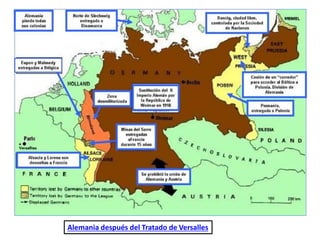 Alemania después del Tratado de Versalles
 