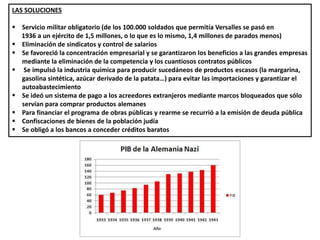 LAS SOLUCIONES
 Servicio militar obligatorio (de los 100.000 soldados que permitía Versalles se pasó en
1936 a un ejército de 1,5 millones, o lo que es lo mismo, 1,4 millones de parados menos)
 Eliminación de sindicatos y control de salarios
 Se favoreció la concentración empresarial y se garantizaron los beneficios a las grandes empresas
mediante la eliminación de la competencia y los cuantiosos contratos públicos
 Se impulsó la industria química para producir sucedáneos de productos escasos (la margarina,
gasolina sintética, azúcar derivado de la patata…) para evitar las importaciones y garantizar el
autoabastecimiento
 Se ideó un sistema de pago a los acreedores extranjeros mediante marcos bloqueados que sólo
servían para comprar productos alemanes
 Para financiar el programa de obras públicas y rearme se recurrió a la emisión de deuda pública
 Confiscaciones de bienes de la población judía
 Se obligó a los bancos a conceder créditos baratos
 