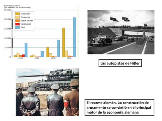Las autopistas de Hitler
El rearme alemán. La construcción de
armamento se convirtió en el principal
motor de la economía alemana
 
