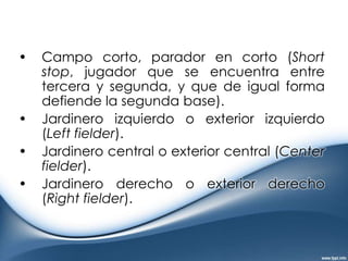 Campo corto, parador en corto (Short stop, jugador que se encuentra entre tercera y segunda, y que de igual forma defiende la segunda base).Jardinero izquierdo o exterior izquierdo (Leftfielder).Jardinero central o exterior central (Center fielder).Jardinero derecho o exterior derecho (Rightfielder).