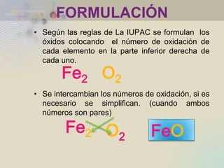 FORMULACIÓN
• Según las reglas de La IUPAC se formulan los
  óxidos colocando el número de oxidación de
  cada elemento en la parte inferior derecha de
  cada uno.

       Fe2 O2
• Se intercambian los números de oxidación, si es
  necesario se simplifican. (cuando ambos
  números son pares)

        Fe2 O2                  FeO
 