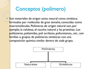 Conceptos (polímero)
 Son materiales de origen tanto natural como sintético,
formados por moléculas de gran tamaño, conocidas como
macromoléculas. Polímeros de origen natural son, por
ejemplo, la celulosa, el caucho natural y las proteínas. Los
poliésteres, poliamidas, poli acrilatos, poliuretanos,..etc., son
familias o grupos de polímeros sintéticos con una
composición química similar dentro de cada grupo.
 