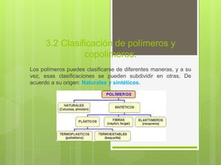 3.2 Clasificación de polímeros y
copolimeros.
Los polímeros puedes clasificarse de diferentes maneras, y a su
vez, esas clasificaciones se pueden subdividir en otras. De
acuerdo a su origen: Naturales y sintéticos.
 