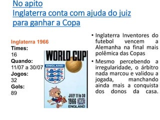 No apito
Inglaterra conta com ajuda do juiz
para ganhar a Copa
• Inglaterra Inventores do
futebol vencem a
Alemanha na final mais
polêmica das Copas
• Mesmo percebendo a
irregularidade, o árbitro
nada marcou e validou a
jogada, manchando
ainda mais a conquista
dos donos da casa.
Inglaterra 1966
Times:
16
Quando:
11/07 a 30/07
Jogos:
32
Gols:
89
 