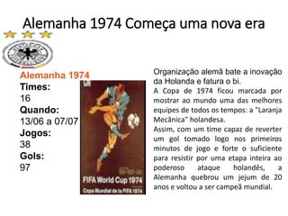 Alemanha 1974 Começa uma nova era
Alemanha 1974
Times:
16
Quando:
13/06 a 07/07
Jogos:
38
Gols:
97
Organização alemã bate a inovação
da Holanda e fatura o bi.
A Copa de 1974 ficou marcada por
mostrar ao mundo uma das melhores
equipes de todos os tempos: a "Laranja
Mecânica" holandesa.
Assim, com um time capaz de reverter
um gol tomado logo nos primeiros
minutos de jogo e forte o suficiente
para resistir por uma etapa inteira ao
poderoso ataque holandês, a
Alemanha quebrou um jejum de 20
anos e voltou a ser campeã mundial.
 