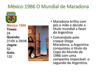 México 1986 O Mundial de Maradona
• Maradona brilha com
pés e mão e decide o
título mundial a favor
da Argentina
• Comandada pelo
craque Diego
Maradona, a Argentina
conquistou o título da
Copa do Mundo de
1986 com uma
campanha impecável. o
segundo da Argentina.
México 1986
Times:
24
Quando:
31/05 a 29/06
Jogos:
52
Gols:
132
 