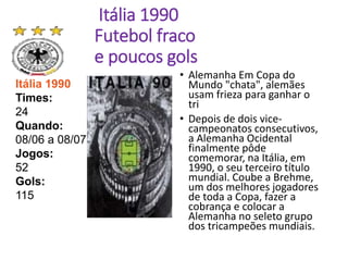 Itália 1990
Futebol fraco
e poucos gols
• Alemanha Em Copa do
Mundo "chata", alemães
usam frieza para ganhar o
tri
• Depois de dois vice-
campeonatos consecutivos,
a Alemanha Ocidental
finalmente pôde
comemorar, na Itália, em
1990, o seu terceiro título
mundial. Coube a Brehme,
um dos melhores jogadores
de toda a Copa, fazer a
cobrança e colocar a
Alemanha no seleto grupo
dos tricampeões mundiais.
Itália 1990
Times:
24
Quando:
08/06 a 08/07
Jogos:
52
Gols:
115
 