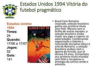 Estados Unidos 1994 Vitória do
futebol pragmático
• Brasil Com Romário
inspirado, seleção brasileira
ganha seu primeiro título
sem Pelé. Mesmo sem o
brilho de outras equipes, a
seleção brasileira soube
impor seu jogo e superar as
adversidades. Combinando
organização e talento e
mesclando disciplina tática à
arte de Romário, a seleção
brasileira acabou com a
agonia da torcida, que já
durava 24 anos. Conquistou
seu primeiro título mundial
sem Pelé e recuperou o
prestígio da camisa verde e
amarela.
Estados Unidos
1994
Times:
24
Quando:
17/06 a 17/07
Jogos:
52
Gols:
141
 