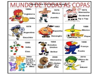MUNDO DE TODAS AS COPAS
 