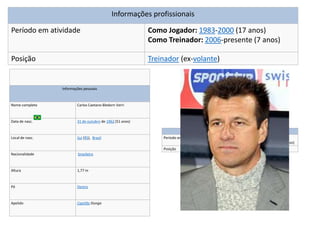Informações pessoais
Nome completo Carlos Caetano Bledorn Verri
Data de nasc. 31 de outubro de 1962 (51 anos)
Local de nasc. Ijuí (RS), Brasil
Nacionalidade brasileira
Altura 1,77 m
Pé Destro
Apelido Capitão Dunga
Informações profissionais
Período em atividade Como Jogador: 1983-2000 (17 anos)
Como Treinador: 2006-presente (7 anos)
Posição Treinador (ex-volante)
Informações profissionais
Período em atividade Como Jogador: 1983-2000 (17 anos)
Como Treinador: 2006-presente (7 anos)
Posição Treinador (ex-volante)
 