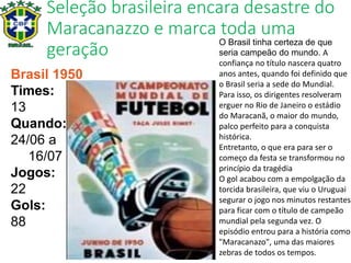 Seleção brasileira encara desastre do
Maracanazzo e marca toda uma
geração
Brasil 1950
Times:
13
Quando:
24/06 a
16/07
Jogos:
22
Gols:
88
O Brasil tinha certeza de que
seria campeão do mundo. A
confiança no título nascera quatro
anos antes, quando foi definido que
o Brasil seria a sede do Mundial.
Para isso, os dirigentes resolveram
erguer no Rio de Janeiro o estádio
do Maracanã, o maior do mundo,
palco perfeito para a conquista
histórica.
Entretanto, o que era para ser o
começo da festa se transformou no
princípio da tragédia
O gol acabou com a empolgação da
torcida brasileira, que viu o Uruguai
segurar o jogo nos minutos restantes
para ficar com o título de campeão
mundial pela segunda vez. O
episódio entrou para a história como
"Maracanazo", uma das maiores
zebras de todos os tempos.
 