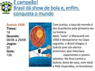 É campeão!
Brasil dá show de bola e, enfim,
conquista o mundo
Suécia 1958
Times:
16
Quando:
08/06 a 29/06
Jogos:
35
Gols:
126
Com justiça, a taça do mundo é
dos brasileiros pela primeira vez
na história
Após "calar" o Maracanã em
1950 e decepcionar na Copa
seguinte, o Brasil chegou à
Suécia com um elenco
promissor, que mesclava
craques experientes e jovens
talentos. Na final contra a
Suécia, dona da casa, com Vavá
e Pelé inspirados, os brasileiros
aplicaram uma goleada de 5 a 2
 