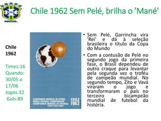 Chile 1962 Sem Pelé, brilha o 'Mané'
Chile
1962
Times:16
Quando:
30/05 a
17/06
Jogos:32
Gols:89
Recomendar
• Sem Pelé, Garrincha vira
'Rei' e dá à seleção
brasileira o título da Copa
do Mundo
• Com a contusão de Pelé no
segundo jogo da primeira
fase, o Brasil dependeu de
outro craque para levantar
pela segunda vez o troféu
de campeão mundial. No
segundo tempo, Zito e Vavá
viraram o jogo e
transformaram o país no
terceiro bicampeão
mundial de futebol da
história.
 