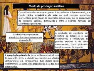 Comunidades de camponeses presos à terra deviam tributos e serviços ao
Estado (único proprietário do solo) ao qual estavam submetidas,
representado pelas figuras do imperador, rei ou faraó, que se apropriavam
do excedente agrícola, distribuindo-o entre a nobreza, formada por
sacerdotes e guerreiros.
Este Estado todo-poderoso
intervinha diretamente no controle
da produção.
Modo de produção asiático
A apropriação privada da terra, então o principal meio
de produção, gerou a divisão dos homens em classes.
Configuram-se, em conseqüência, duas classes sociais
fundamentais: a classe dos proprietários e a dos não-
proprietários.
A produção de excedente em
benefício do Estado é o que
proporcionou a constituição de
grandes exércitos e de obras
monumentais, como pirâmides,
templos e canais de irrigação.
 