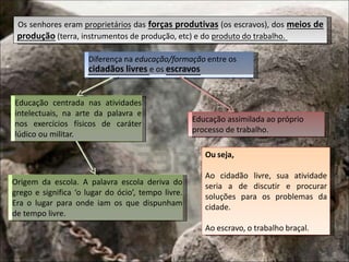 Os senhores eram proprietários das forças produtivas (os escravos), dos meios de
produção (terra, instrumentos de produção, etc) e do produto do trabalho.
Diferença na educação/formação entre os
cidadãos livres e os escravos
Educação assimilada ao próprio
processo de trabalho.
Origem da escola. A palavra escola deriva do
grego e significa ‘o lugar do ócio’, tempo livre.
Era o lugar para onde iam os que dispunham
de tempo livre.
Educação centrada nas atividades
intelectuais, na arte da palavra e
nos exercícios físicos de caráter
lúdico ou militar.
Ou seja,
Ao cidadão livre, sua atividade
seria a de discutir e procurar
soluções para os problemas da
cidade.
Ao escravo, o trabalho braçal.
 
