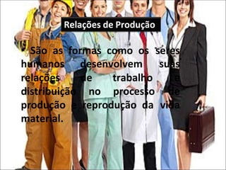 • São as formas como os seres
humanos desenvolvem suas
relações de trabalho e
distribuição no processo de
produção e reprodução da vida
material.
Relações de Produção
 