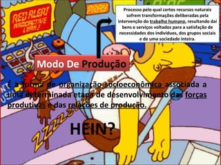 Processo pelo qual certos recursos naturais
                                sofrem transformações deliberadas pela
                            intervenção do trabalho humano, resultando daí
                              bens e serviços voltados para a satisfação de
                             necessidades dos indivíduos, dos grupos sociais
                                      e de uma sociedade inteira.




       Modo De Produção
É a forma de organização socioeconômica associada a
uma determinada etapa de desenvolvimento das forças
produtivas e das relações de produção.


               HEIN?
 
