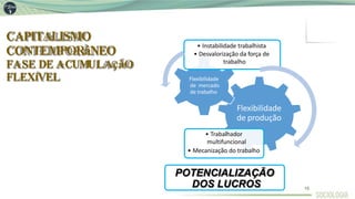 CAPITALISMO
CONTEMPORâNEO
FASE DE ACUM
ULAçãO
FLEXíVEL Flexibilidade
de mercado
de trabalho
• Instabilidade trabalhista
• Desvalorização da força de
trabalho
Flexibilidade
de produção
• Trabalhador
multifuncional
• Mecanização do trabalho
POTENCIALIZAÇÃO
DOS LUCROS 15
 