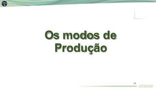Os modos de
Produção
26
 