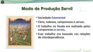 Modo de Produção Servil
• Sociedade Estamental
• Clero, nobreza, camponeses e servos.
• O trabalho no Feudo era realizado pelos
camponeses e servos.
• Esse trabalho era baseado nas relações
de interdependência.
30
 