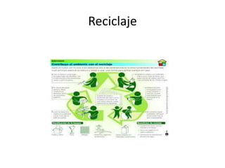 Reciclaje
 