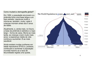 Como mudará a demografia global?
Em 1950, a população era jovem e a
pirâmide tinha uma base larga e um
topo estreito: nascia-se muito e
morria-se, também, muito; cada 4
crianças morriam antes dos 5 anos
de idade.
Atualmente, e, ainda mais, no futuro,
a base da pirâmide é estreita e o topo
largo – forma de caixa. Morre-se mais
tarde, as crianças vivem muito mais
anos: a esperança média de vida
continua a aumentar. É-se mais
saudável.
Ainda existem muitas mulheres em
idade reprodutiva (PVD) e, portanto,
continuará a aumentar a população
mundial mesmo se a taxa de
fecundidade regista uma queda.
10
 
